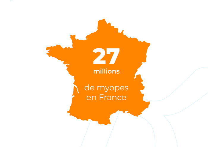 27 millions de myopes en France.
