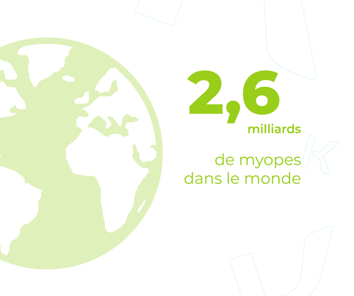 2,6 milliards de myopes dans le monde.