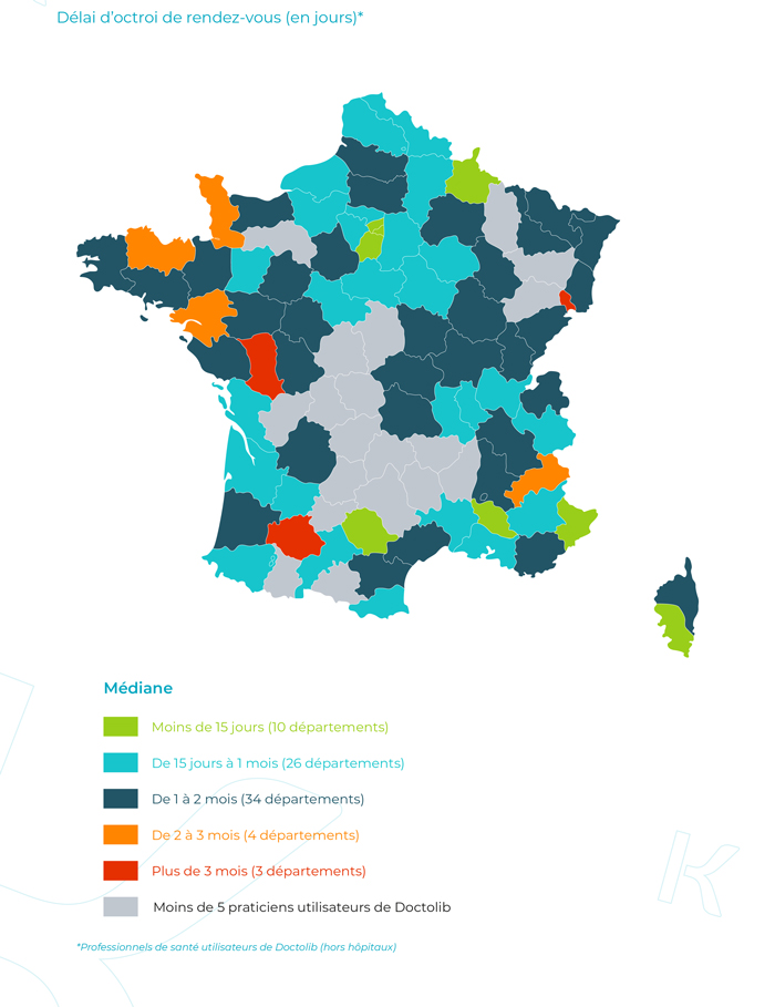 Délai d'octroi de rendez-vous en jours.