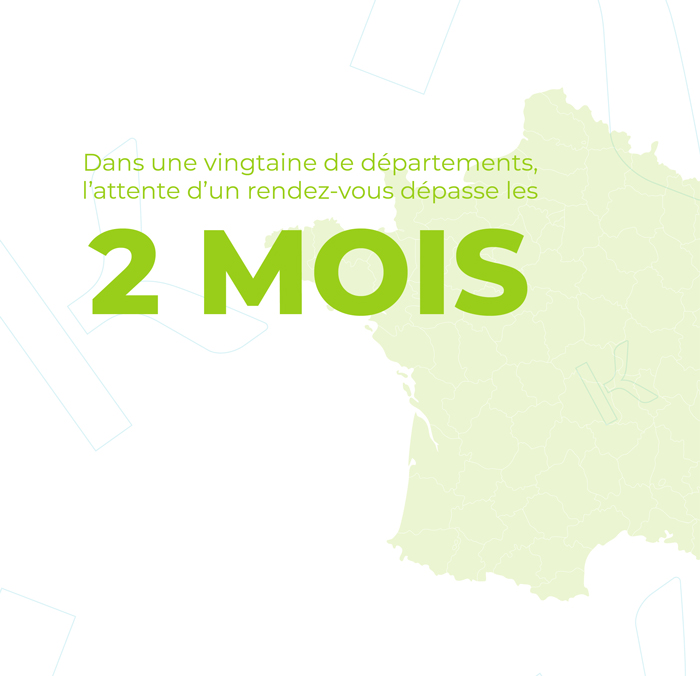 Dans une vingtaine de départements, l'attente d'un rendez-vous dépasse les 2 mois.