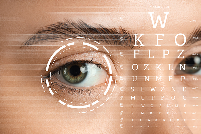 Les principales corrections des yeux​
