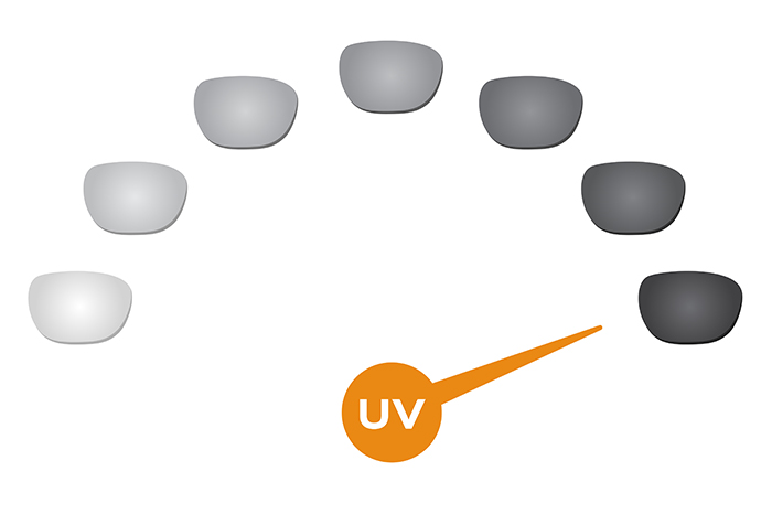 Pourquoi opter pour des verres photochromiques ?​
