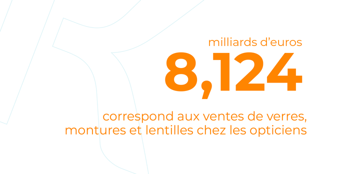 8,124 milliards d'euros correspond aux ventes de verres, montures et lentilles chez les opticiens.