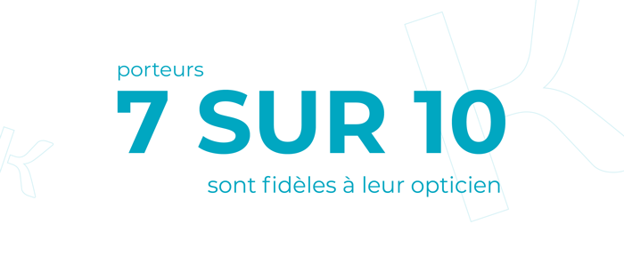 7 porteurs sur 10 sont fidèles à leur opticien.