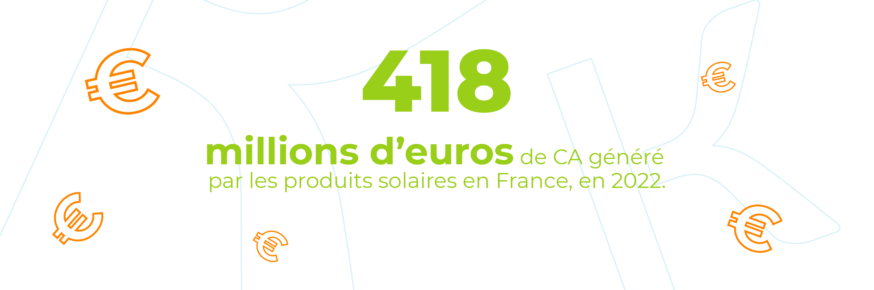 La tableau de bord du marché du solaire​